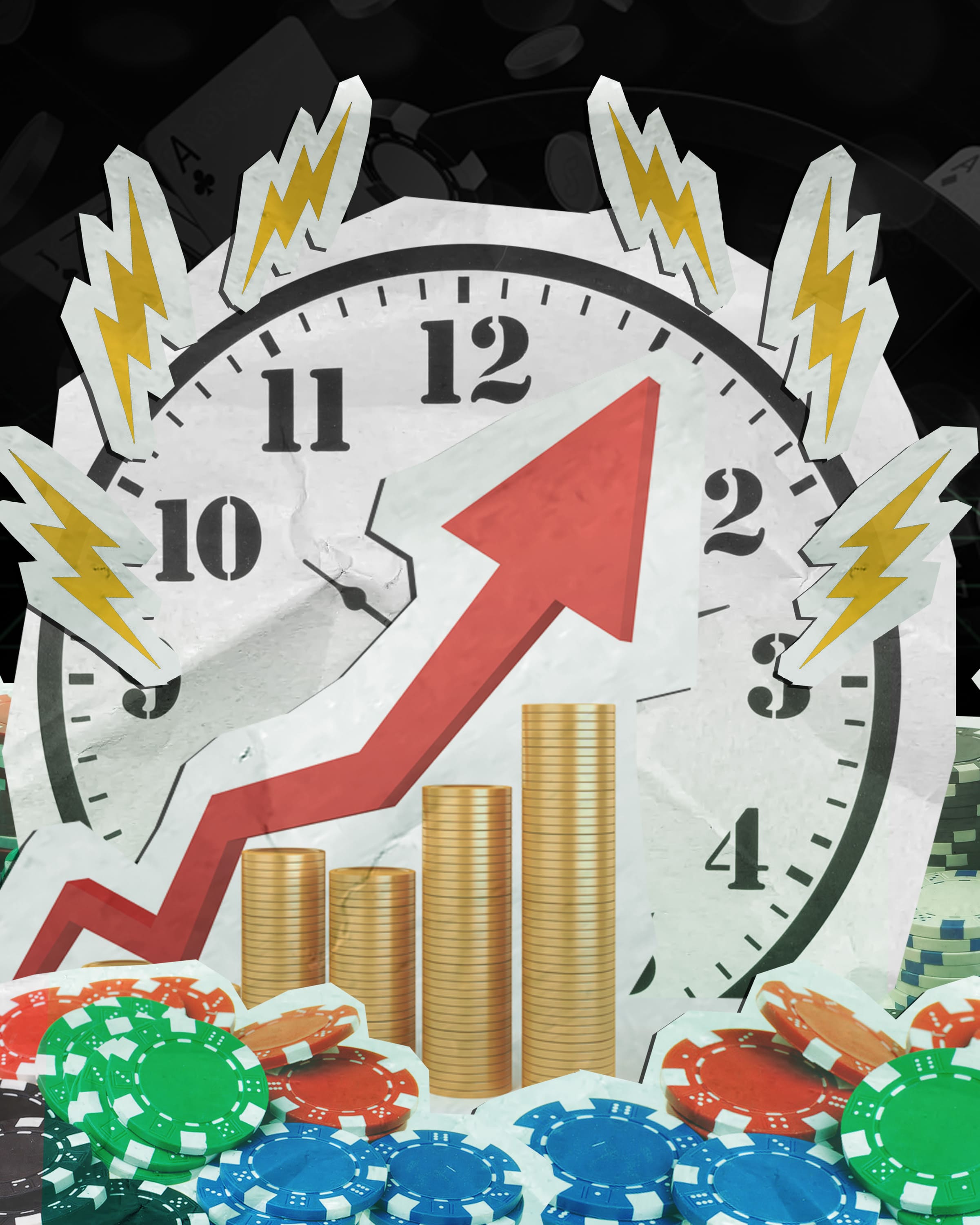 Let’s find out  when it's time to move up the limit